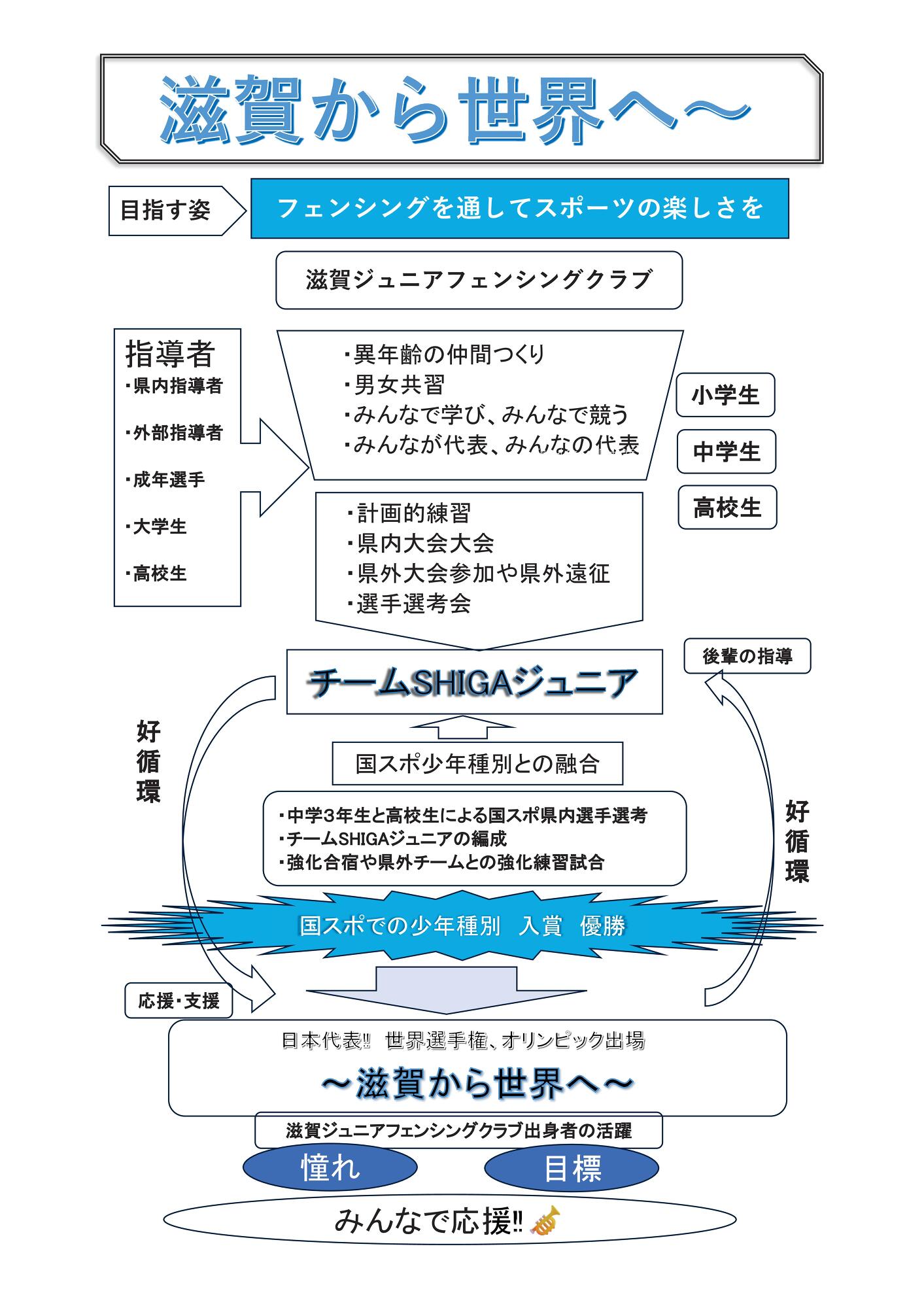 �琬�R���Z�v�g